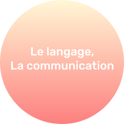 Le langage, la communication